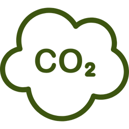CO2 bespaard