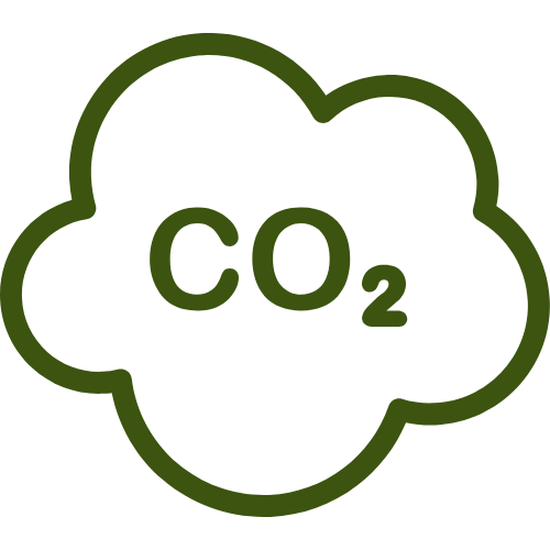 CO₂ bespaard
